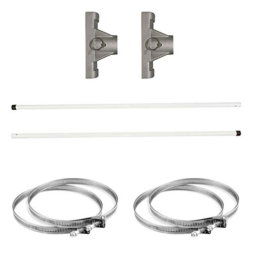 Banner Mounting Kit for 36'' Wide Banners P23393