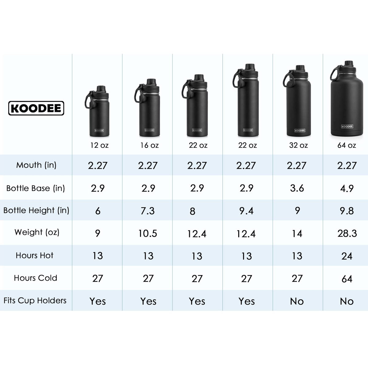 Stainless Steel Vacuum Insulated Water Bottle 16 oz 2 Pack Z5304