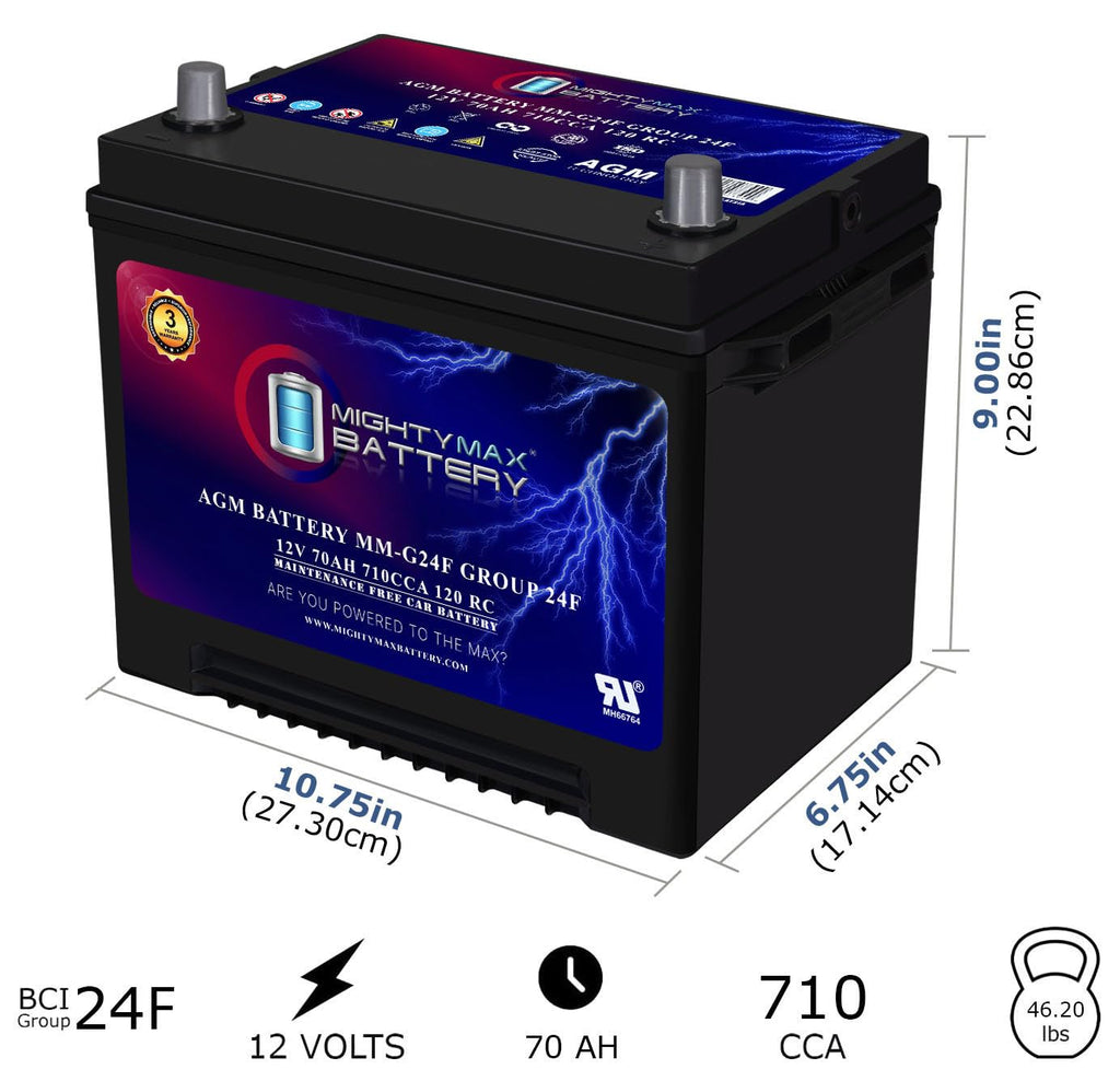 12V 70Ah AGM Replacement Battery J4872