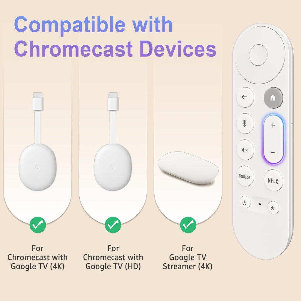 Replacement Remote Control U823794