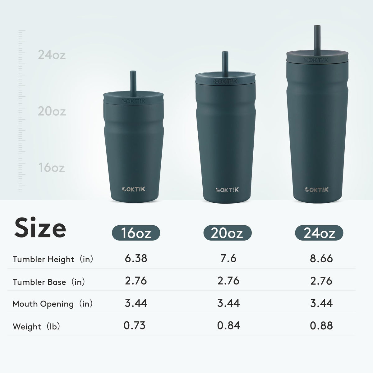 20oz Insulated Stainless Steel Tumbler with Lid and Straw E5097