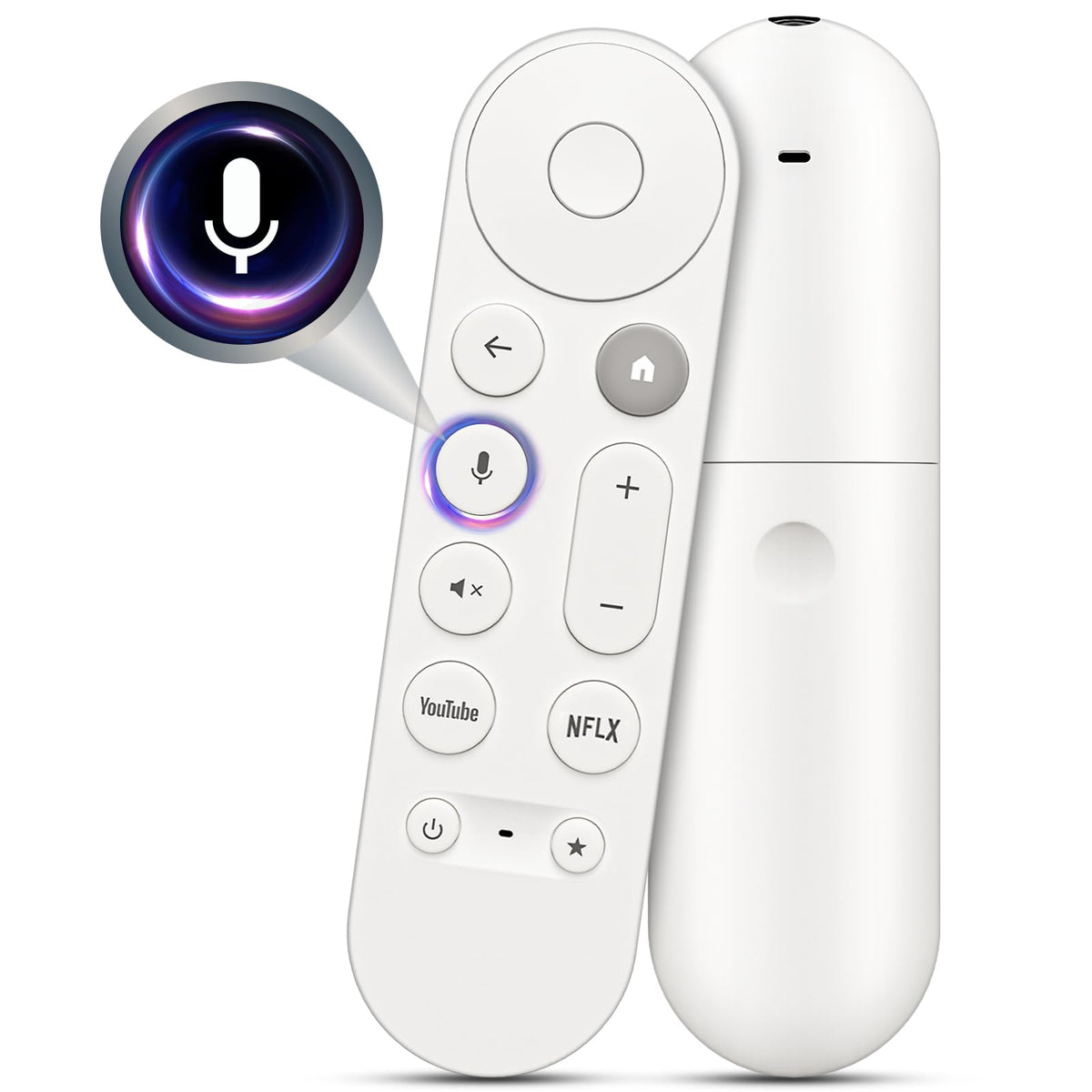Replacement Remote Control U823794