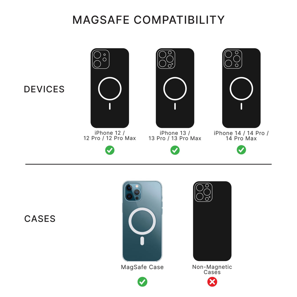 PopSockets MagSafe PopGrip for iPhone I207415