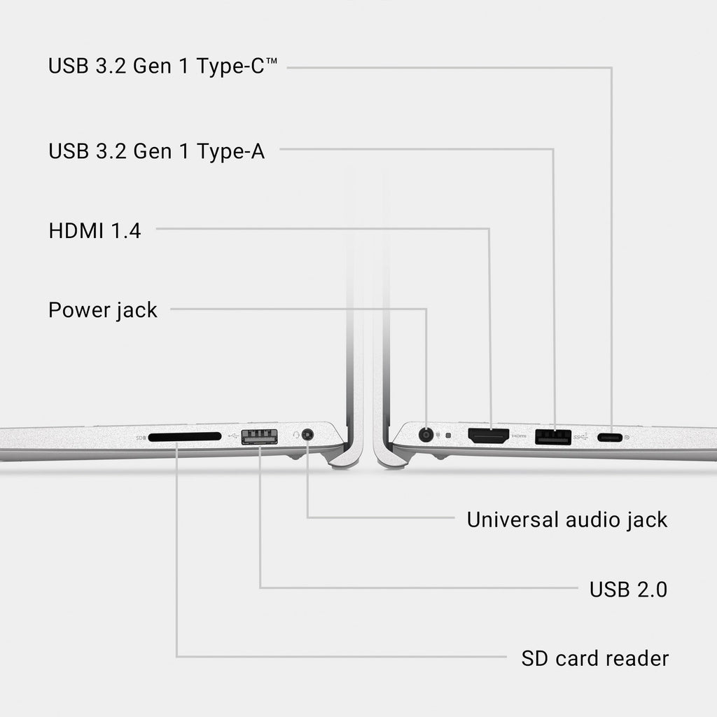 15.6 FHD Laptop Intel Core i7 16GB RAM Windows 11 Home M815