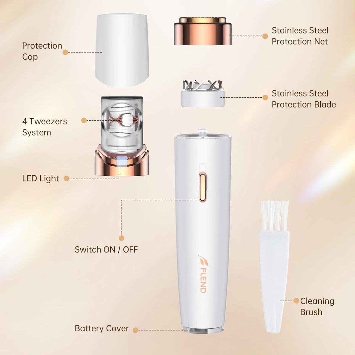 2-in-1 Facial Hair Removal Epilator with LED Light G221059
