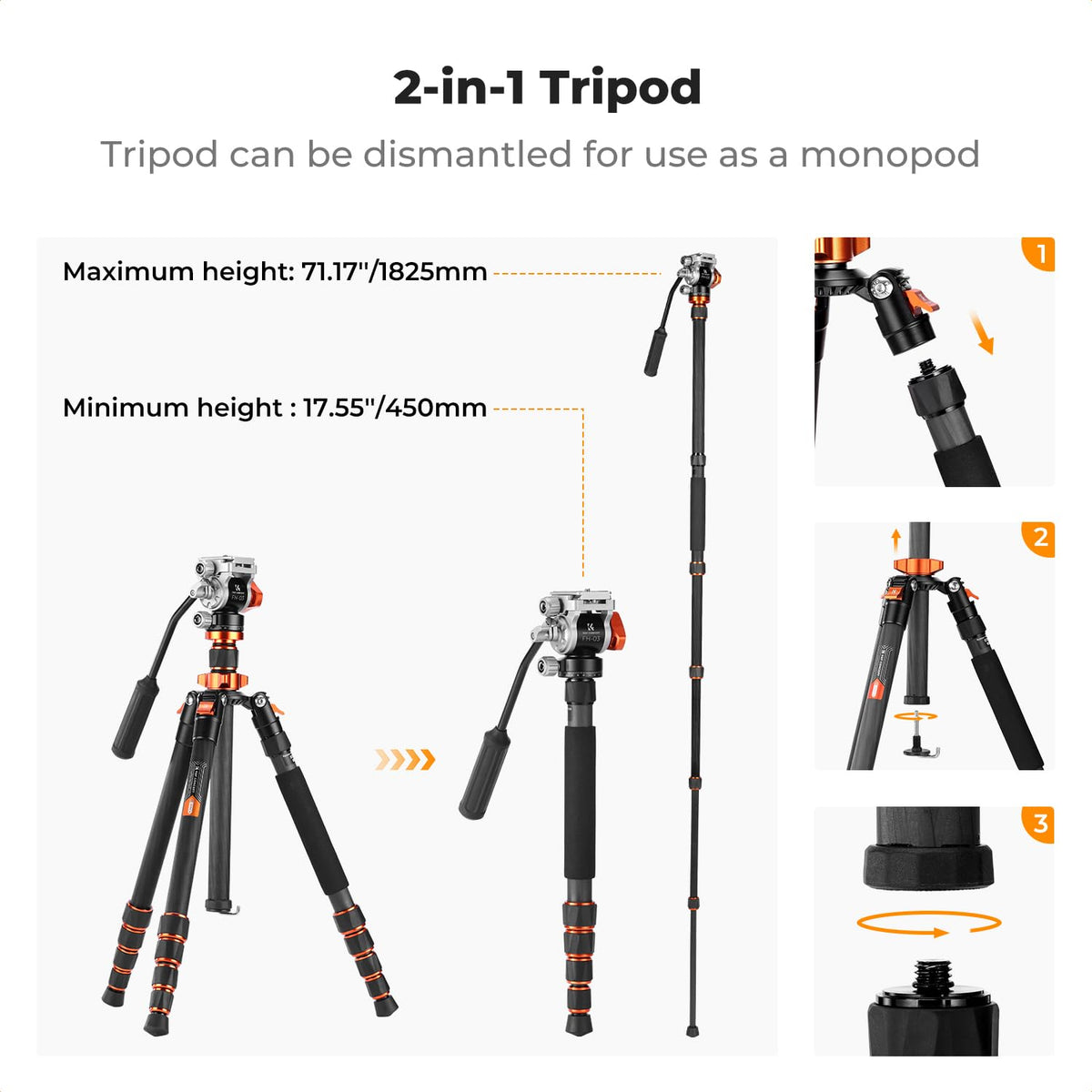 Carbon Fiber Tripod with Fluid Head A853