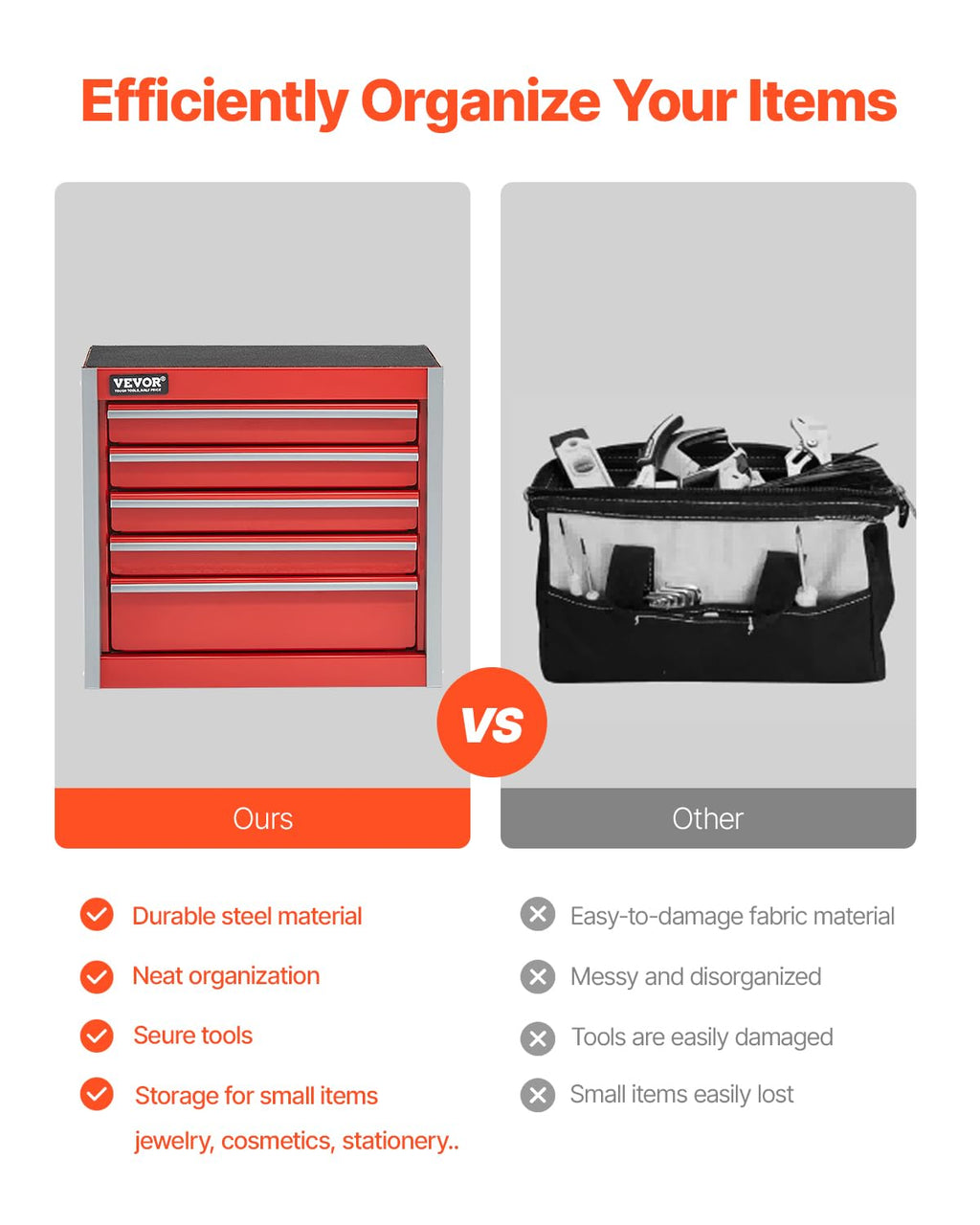 8.6-inch Portable Metal Tool Box with 5 Drawers C39665