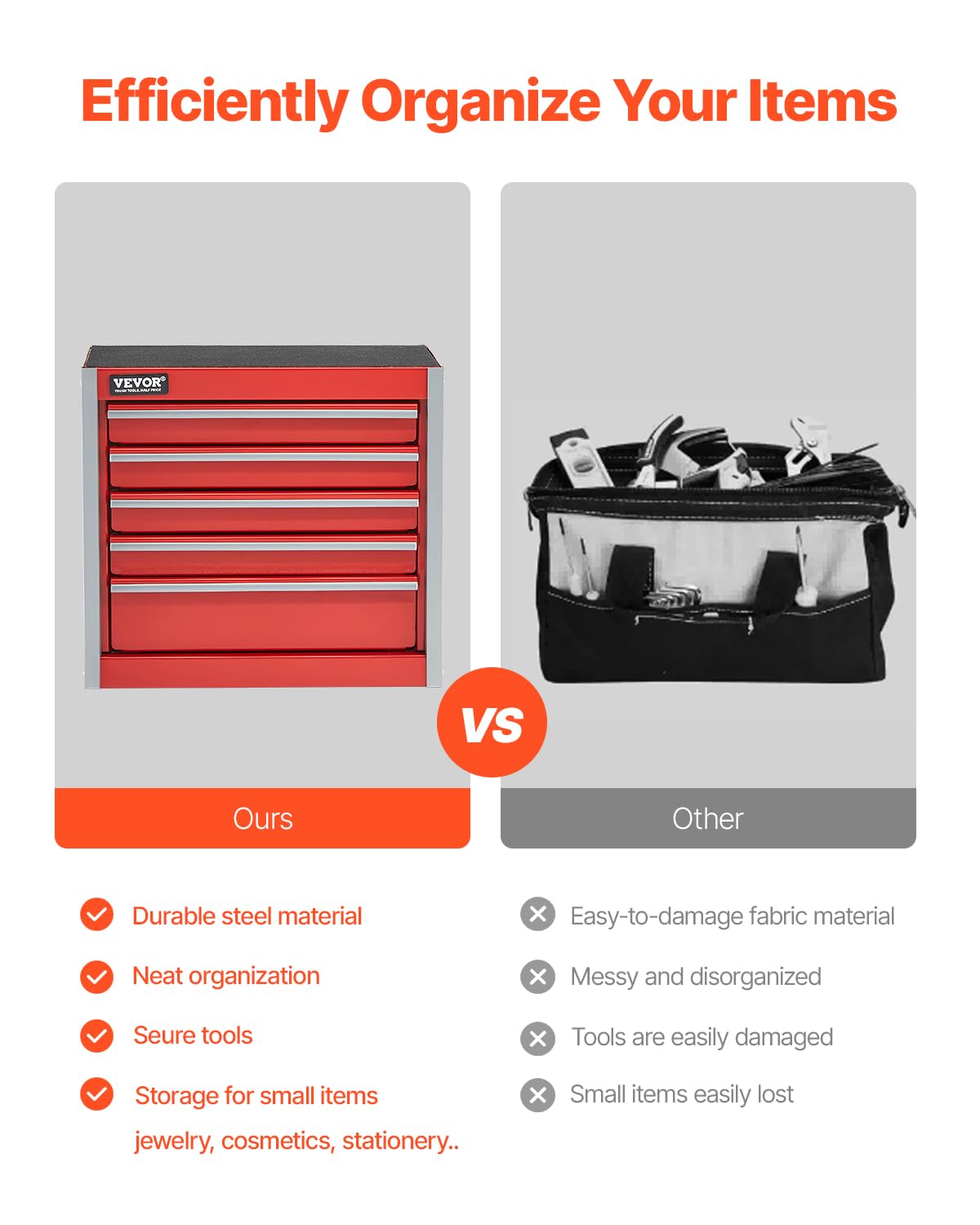 8.6-inch Portable Metal Tool Box with 5 Drawers C39665