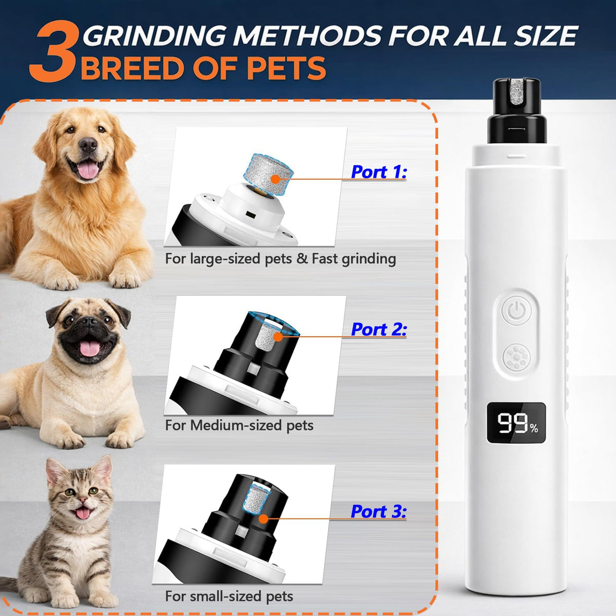 Dog Nail Grinder, 3-Speed Ultra Quiet with LED Light M142