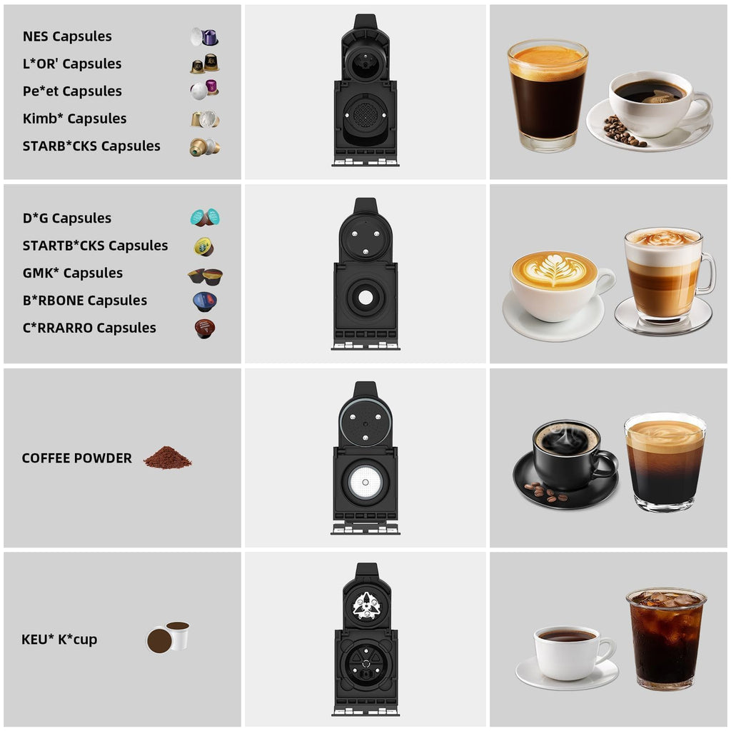 19 Bar Single Serve Coffee Maker with 34 Oz Reservoir C925