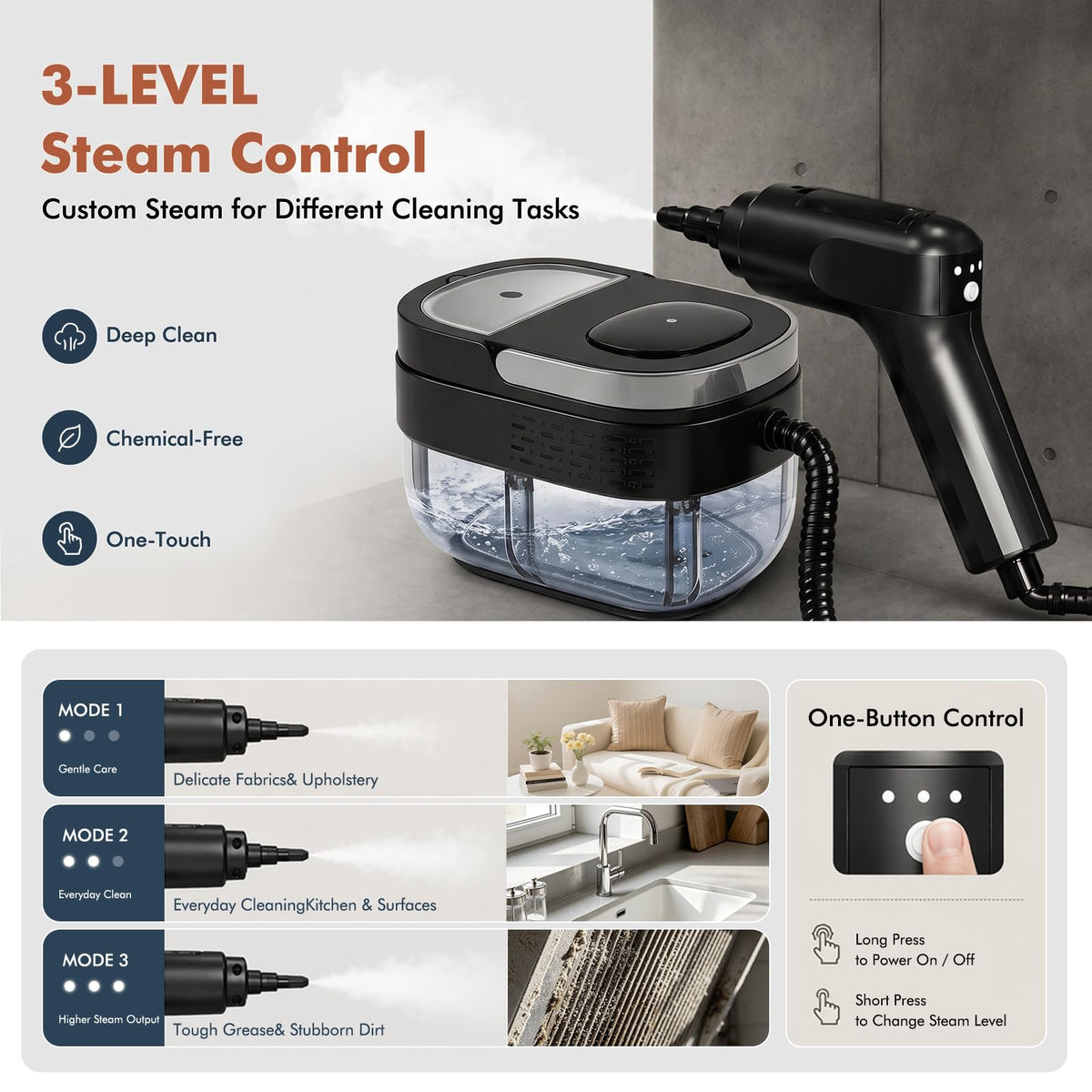 2500W Pressurized Steam Cleaner with 16 Accessories Z777
