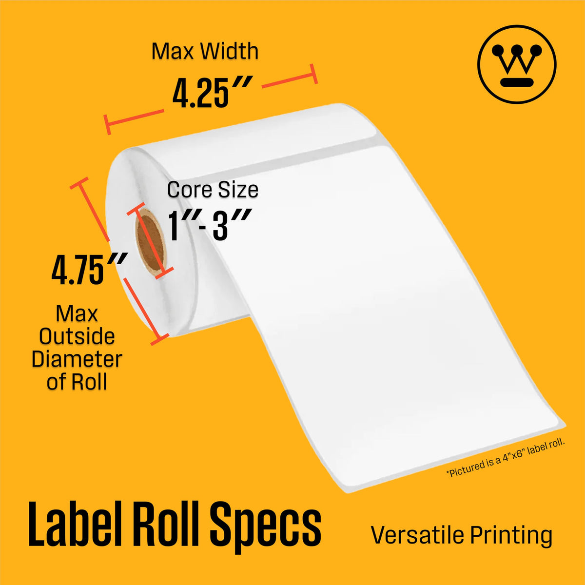 Thermal Shipping Label Printer USB 4x6 Commercial Grade Desktop Label Printer R16032
