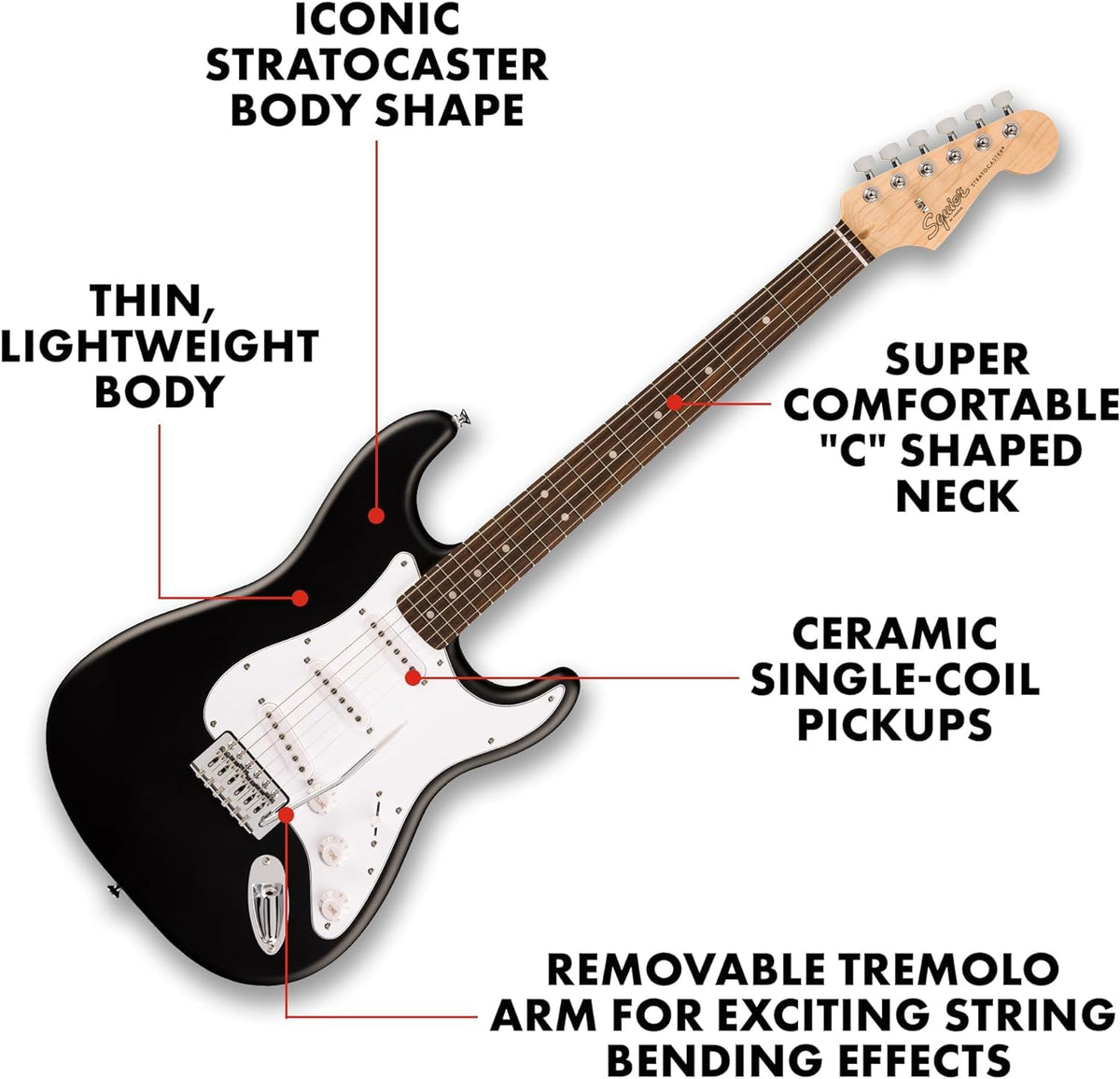 Black Electric Guitar Kit with Amp and Gig Bag O996640
