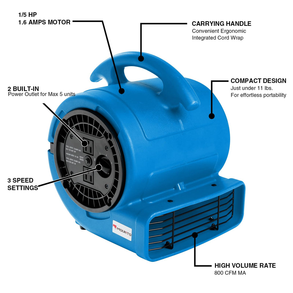 1/5hp 800cfm 3-Speed Air Mover Blower Fan with Dual Outlet Y8056