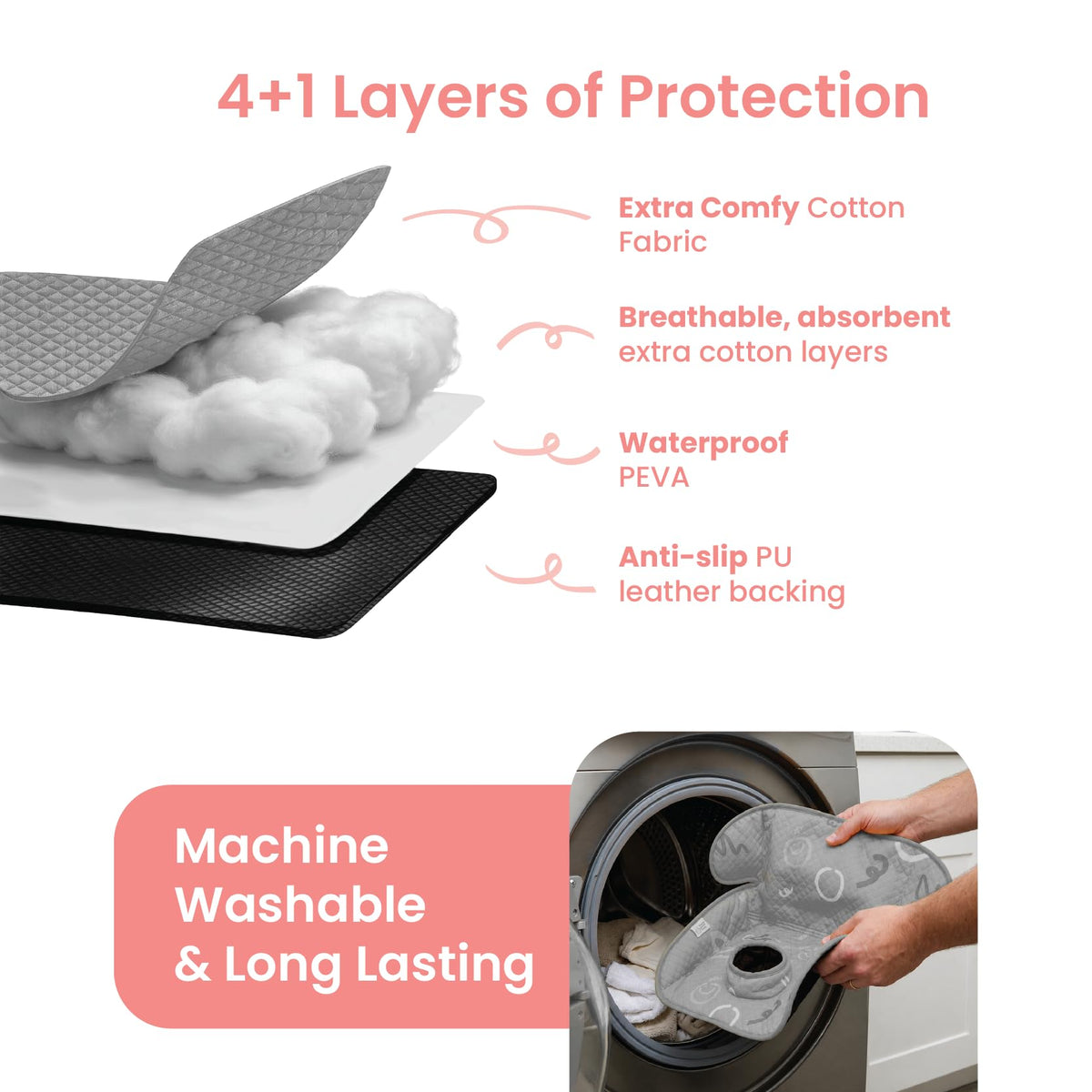 2-Pack Waterproof Machine Washable Car Seat Protector F70275