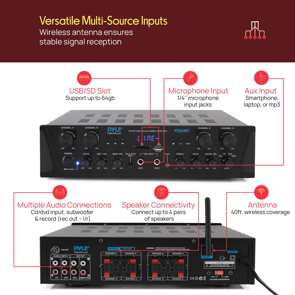 4-Channel Audio Amplifier with Bluetooth S617