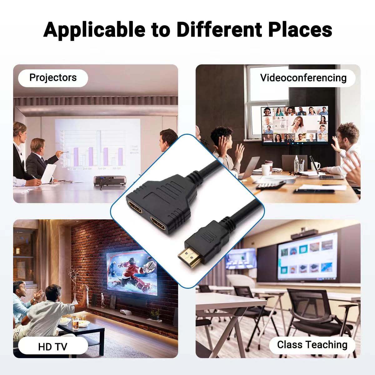 HDMI Splitter 1 in 2 Out A1959