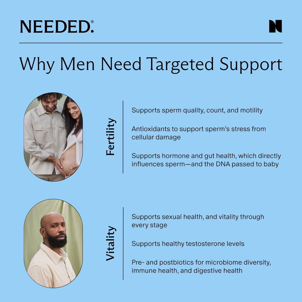 Sperm Support 60 Capsules G17884