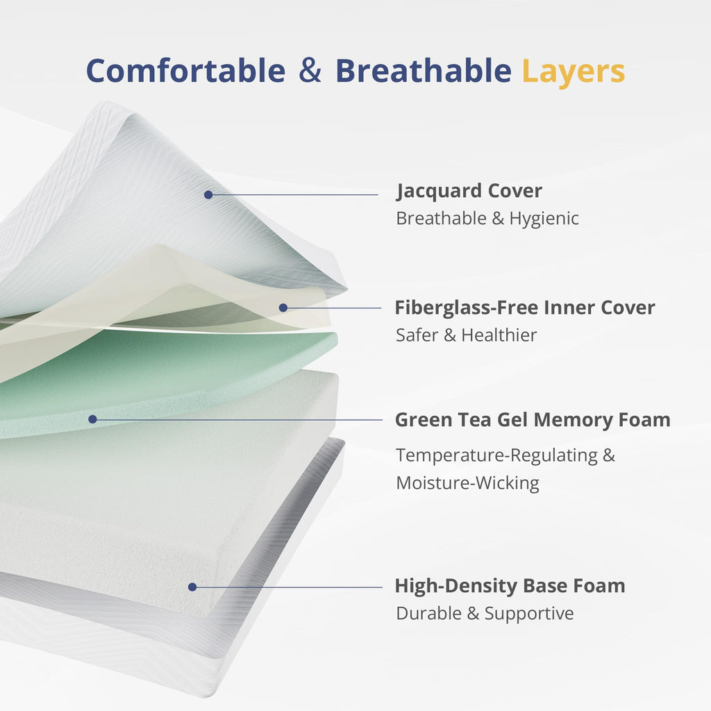 Twin Memory Foam Mattress 5 Inch Medium Firm White K11121