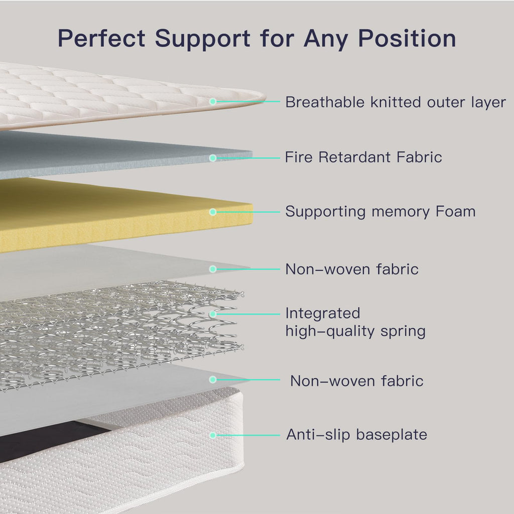6 Inch Twin Mattress with Bonnell Spring Q788287