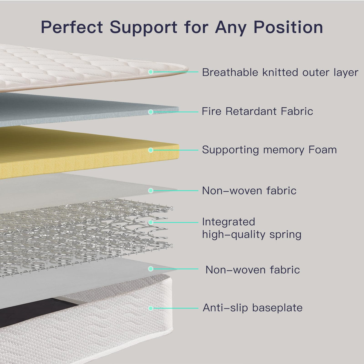 6 Inch Twin Mattress with Bonnell Spring Q788287