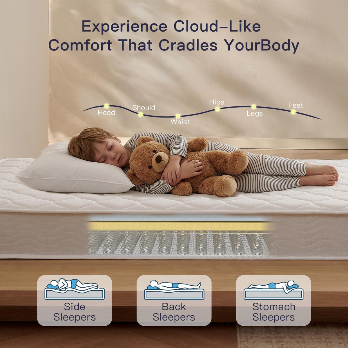 6 Inch Twin Mattress with Bonnell Spring Q788287