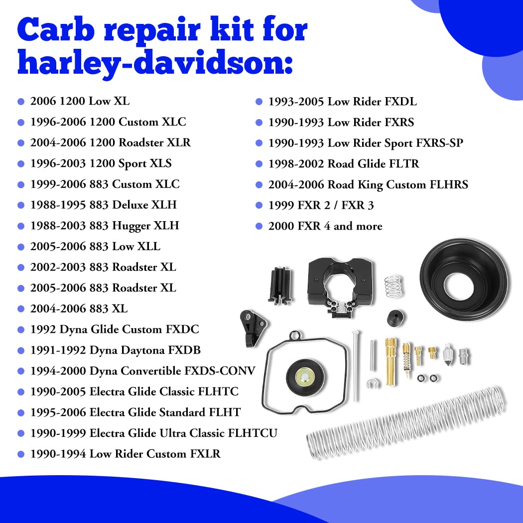 Carburetor Rebuild Kit 40mm U808413
