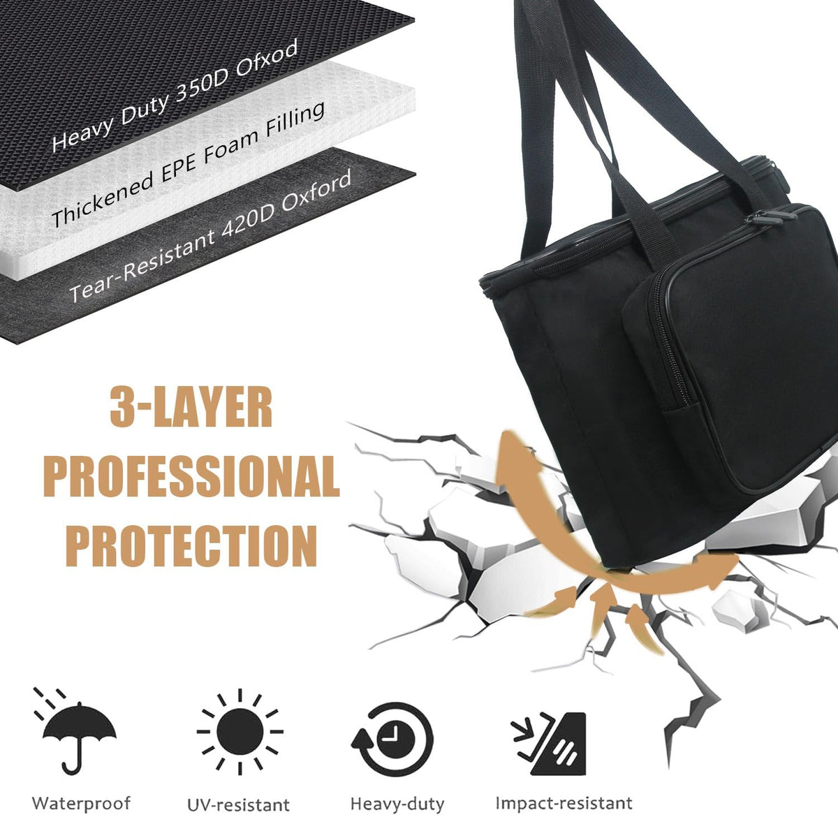 Carrying Bag for Single Serve Coffee Maker A4832