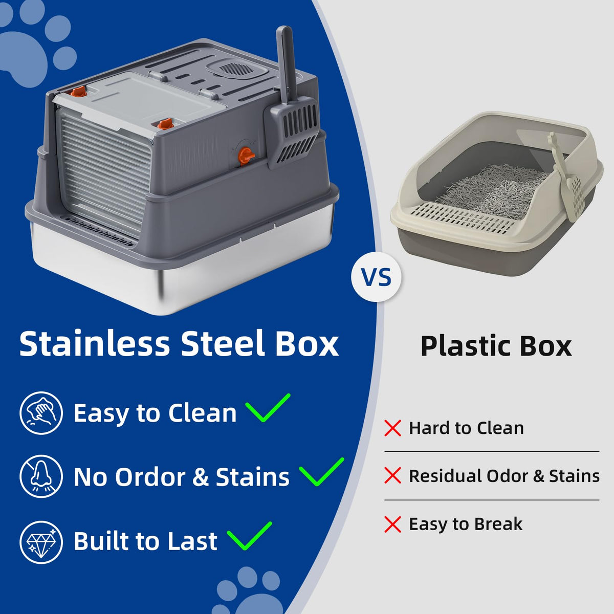 Stainless Steel Covered Cat Litter Box with High Sides H9731