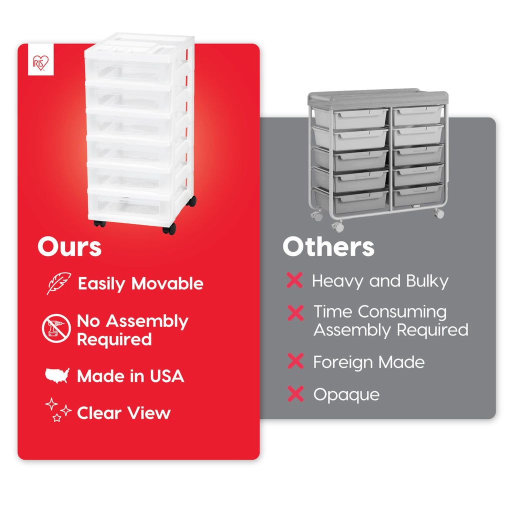 6 Drawer Rolling Storage Cart V7093