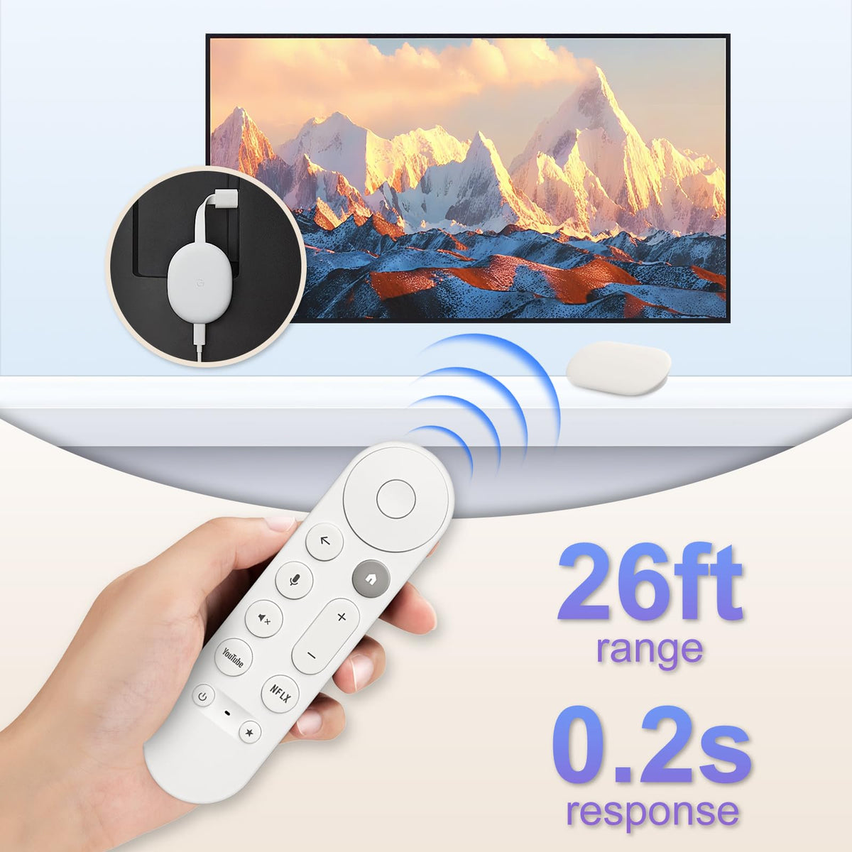 Replacement Remote Control U823794
