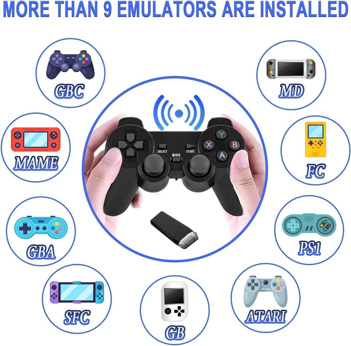 Retro Game Console 4K HDMI 15 Classic Emulators Dual 2.4G Wireless Controllers W27830
