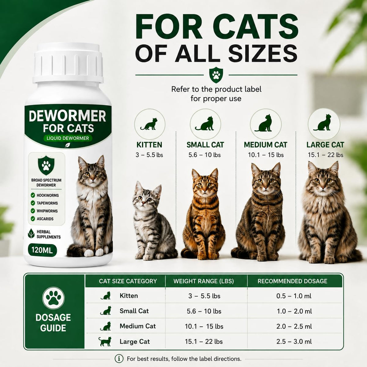 Broad Spectrum Liquid Cat Dewormer S4173