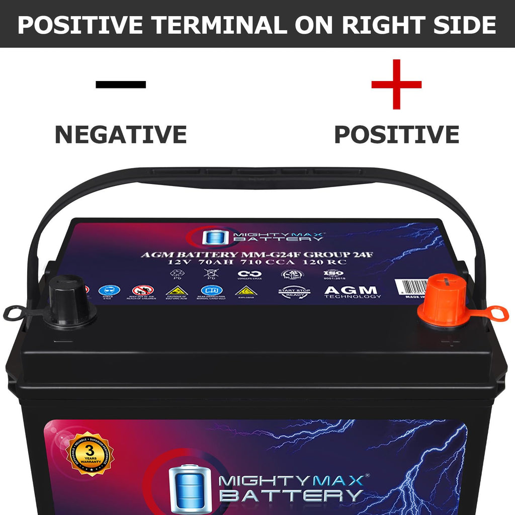 12V 70Ah AGM Replacement Battery J4872