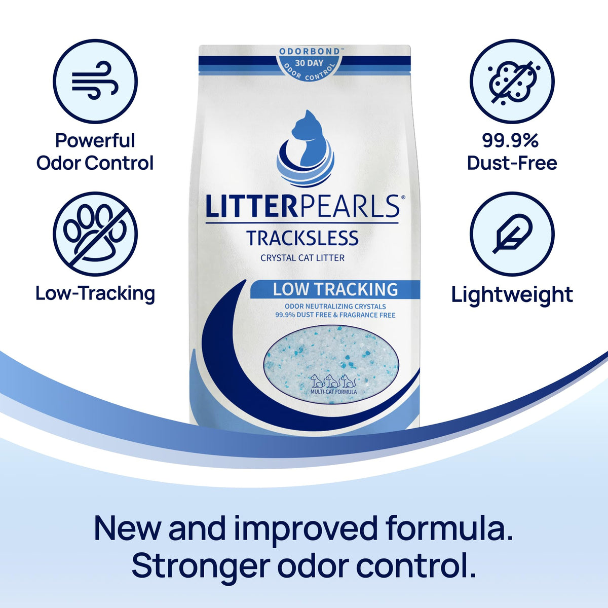 Low-Tracking 30-Day Odor Control Litter 20lbs K809285