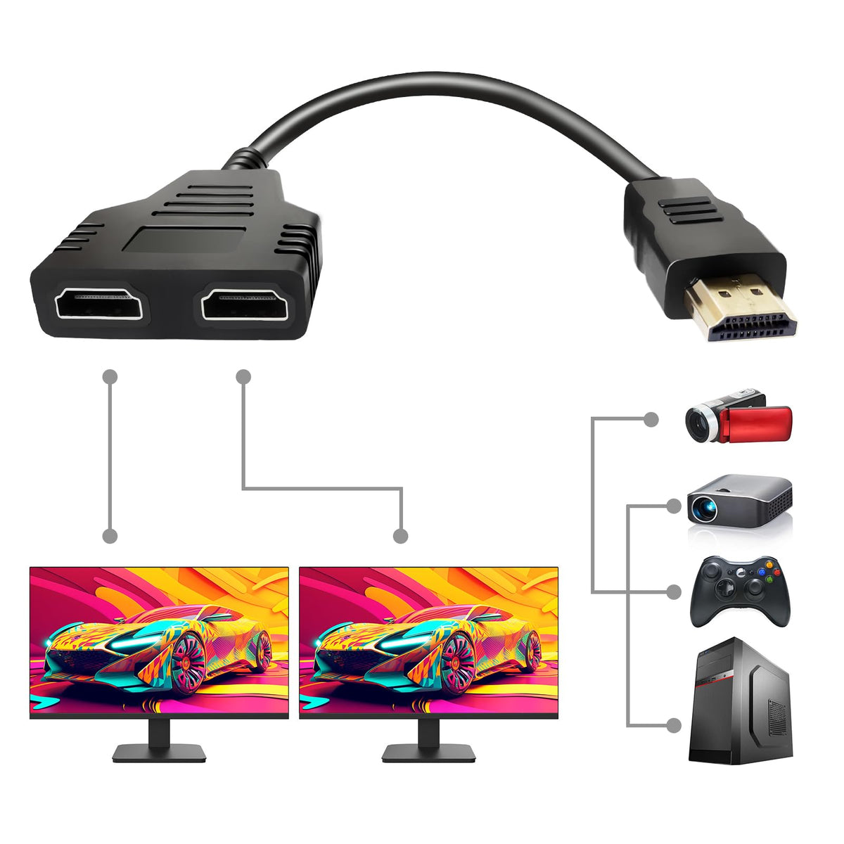 HDMI Splitter 1 in 2 Out A1959