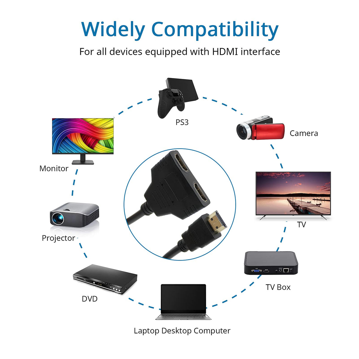 HDMI Splitter 1 in 2 Out A1959