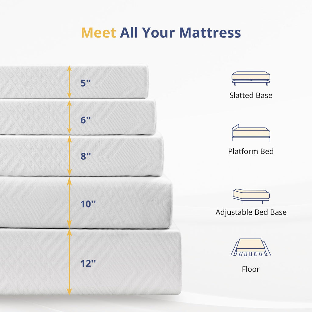 Twin Memory Foam Mattress 5 Inch Medium Firm White K11121