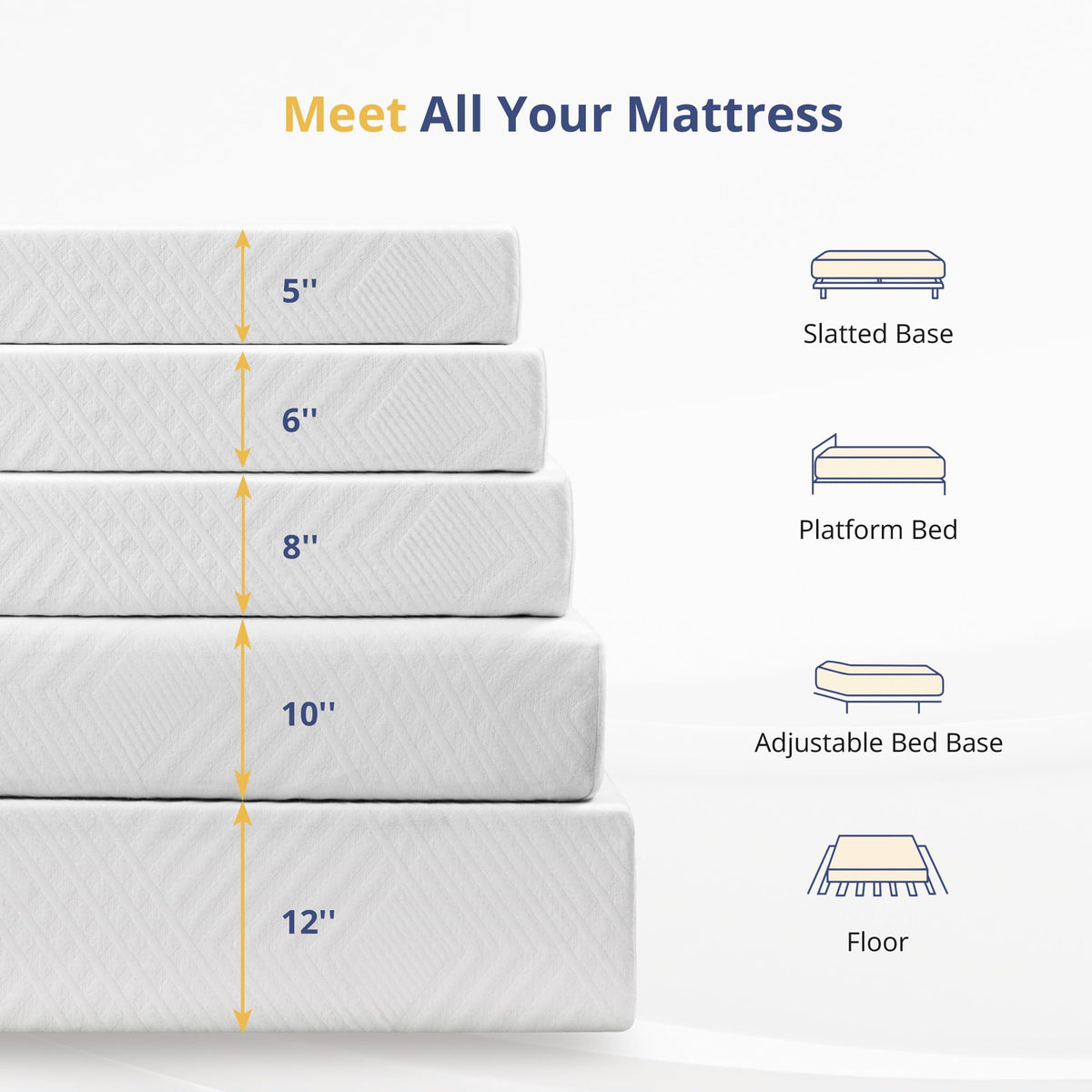 Twin Memory Foam Mattress 5 Inch Medium Firm White K11121