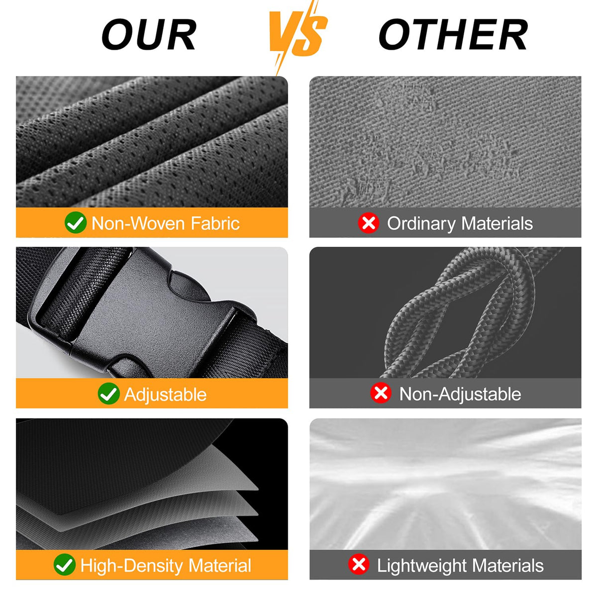 Heavy Duty Waterproof RV Roof Cover D22119