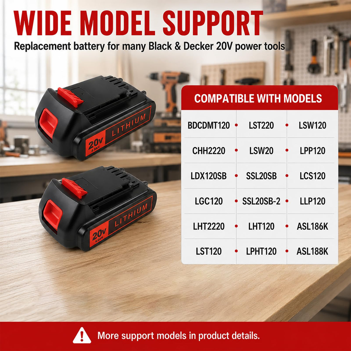 20V 4.0Ah Lithium Battery 2-Pack C87438