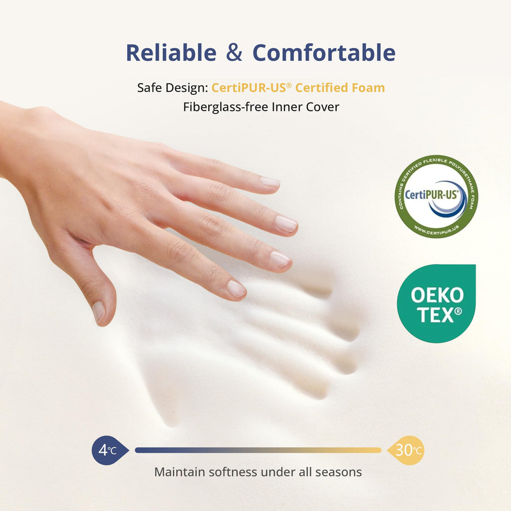Twin Memory Foam Mattress 5 Inch Medium Firm White K11121