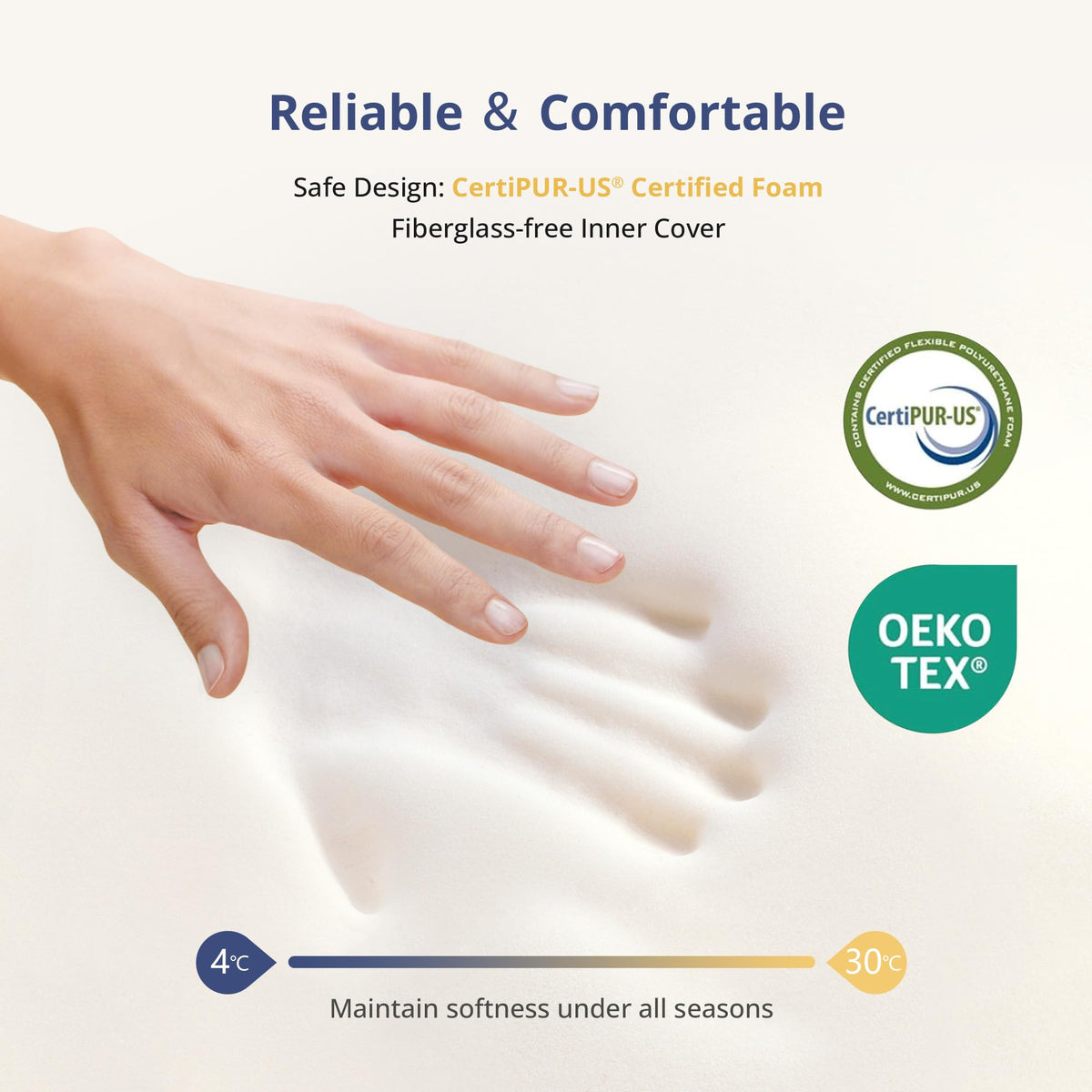 Twin Memory Foam Mattress 5 Inch Medium Firm White K11121