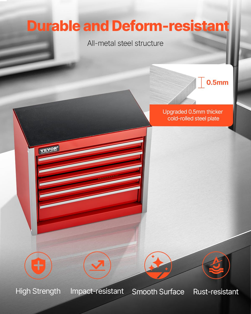 8.6-inch Portable Metal Tool Box with 5 Drawers C39665