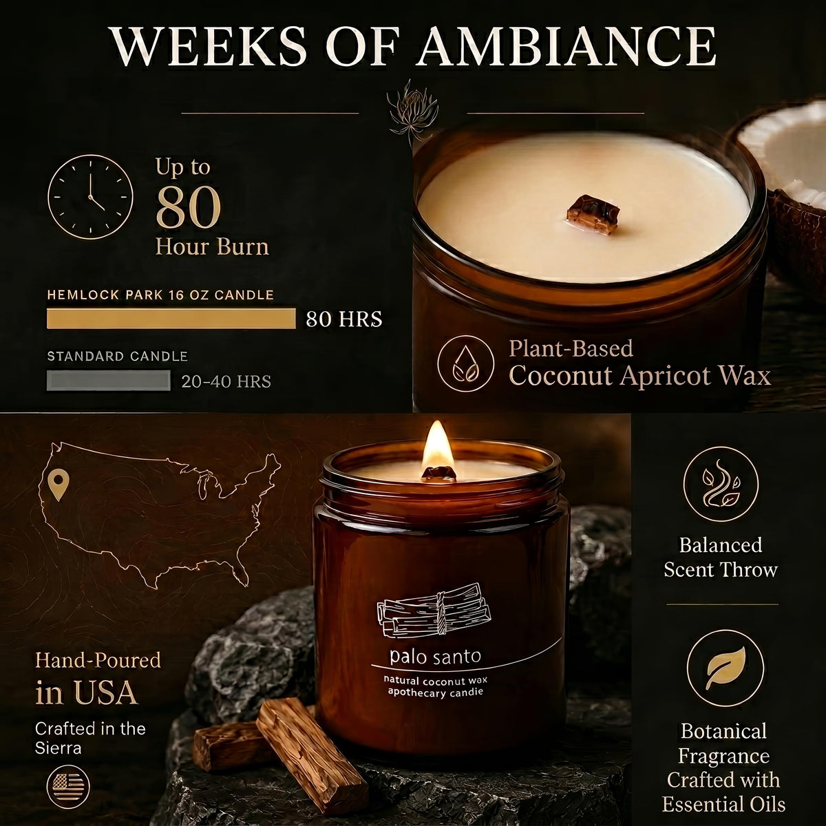 Scented Candle 16 oz Pack of 2 V917