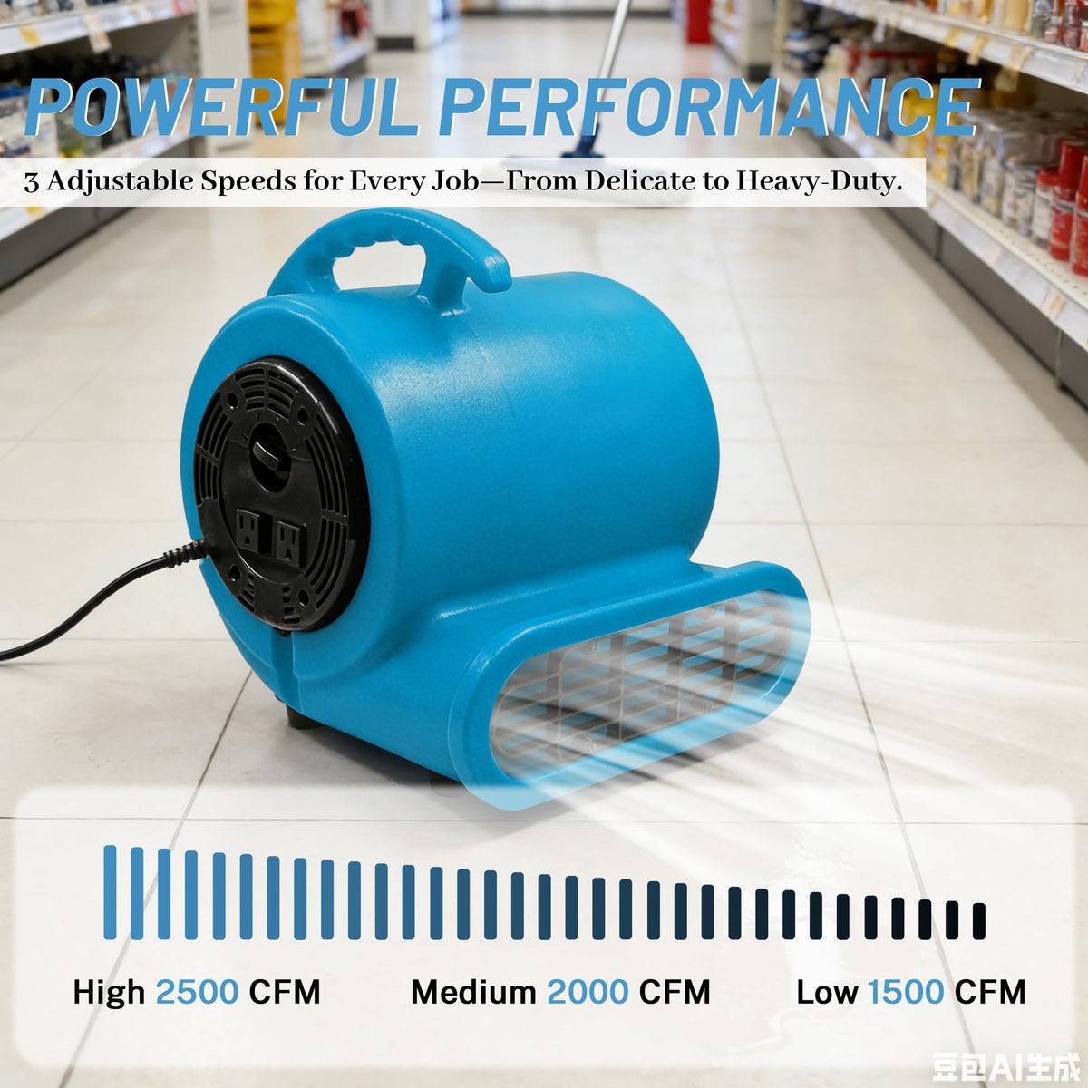 Light Blue 2500 CFM 3-Speed Floor Dryer R49726