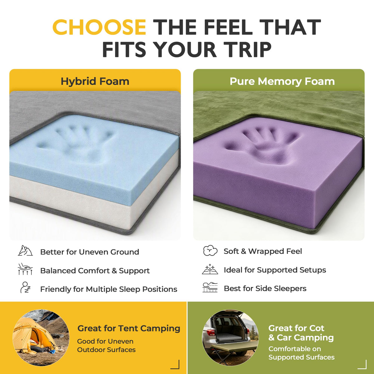 3 Inch Memory Foam Camping Mattress Pad B248