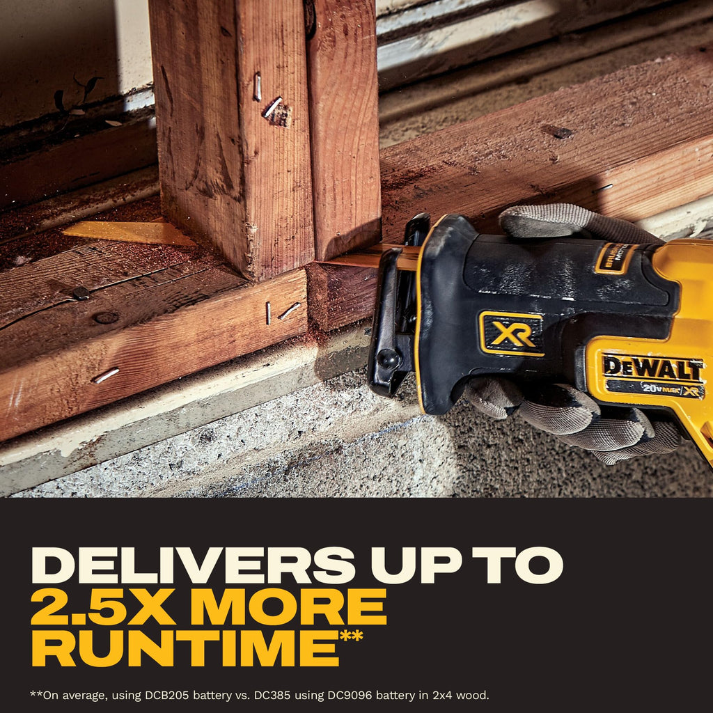 20V MAX Cordless Brushless Compact Reciprocating Saw N6580