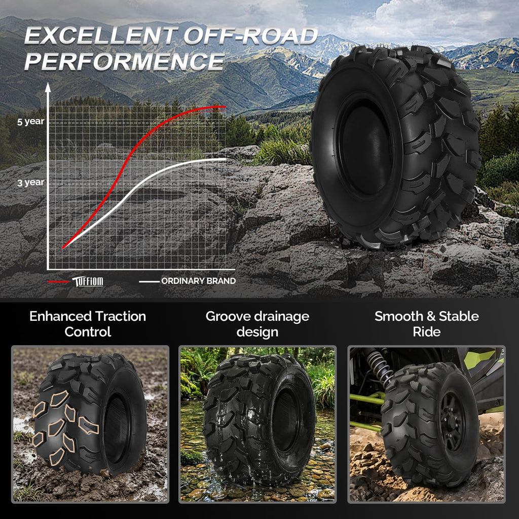 Set of 2 18x7-8 All-Terrain Mud Tires P445436