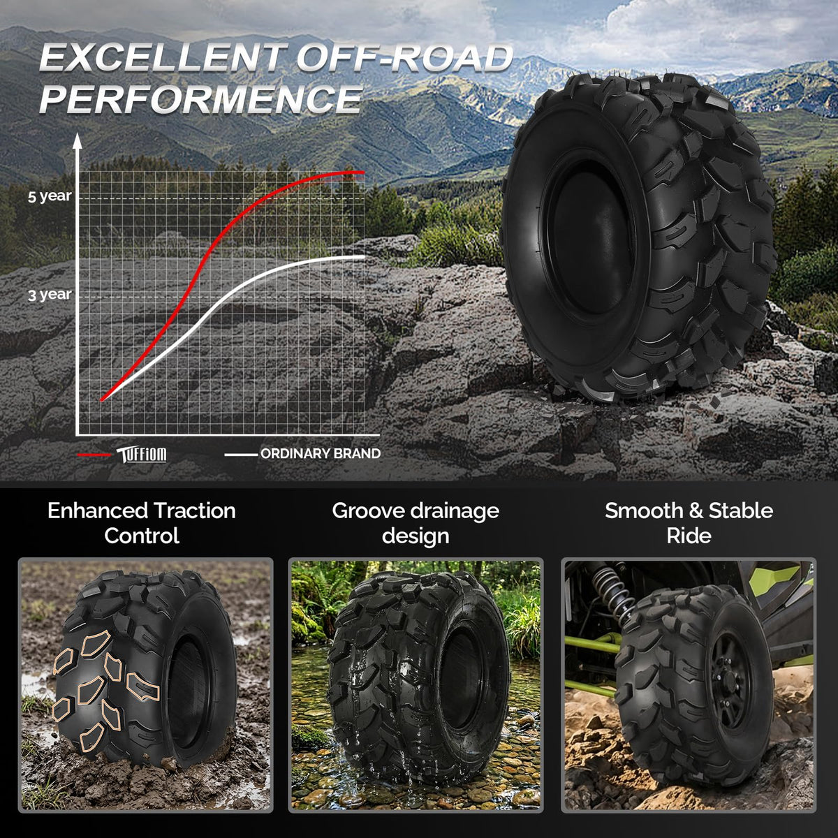 Set of 2 18x7-8 All-Terrain Mud Tires P445436
